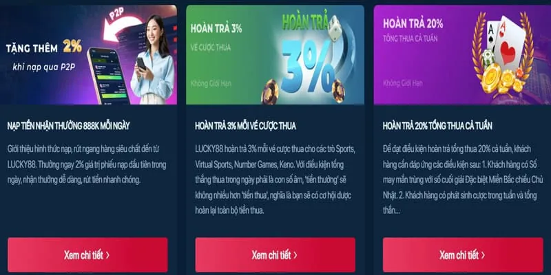 Phân tích sâu các chương trình khuyến mãi hubet chính thức năm 2026
